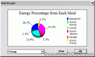 NutriGenie Nutrition for Athletes screenshot